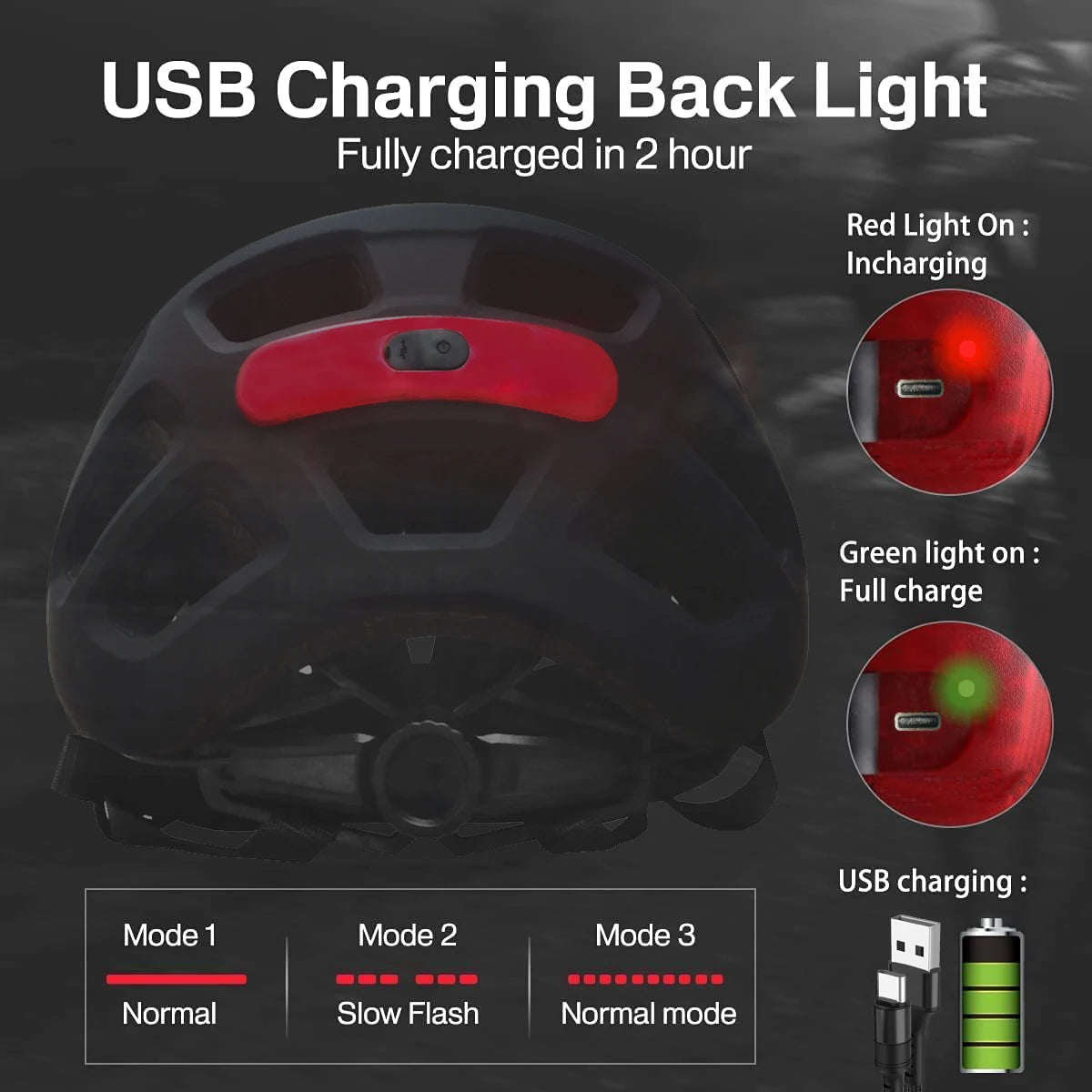 Rechargeable LED Cycling Helmet With Dual Mode Goggles
