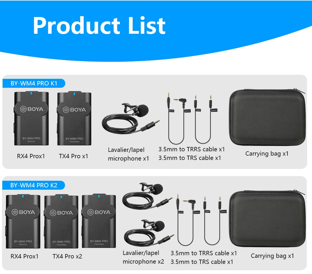 BY-WM4 PRO Wireless Lavalier Microphone for iPhone Android Smartphone DSLR Cameras Youtube Recording Live Streaming Vlog