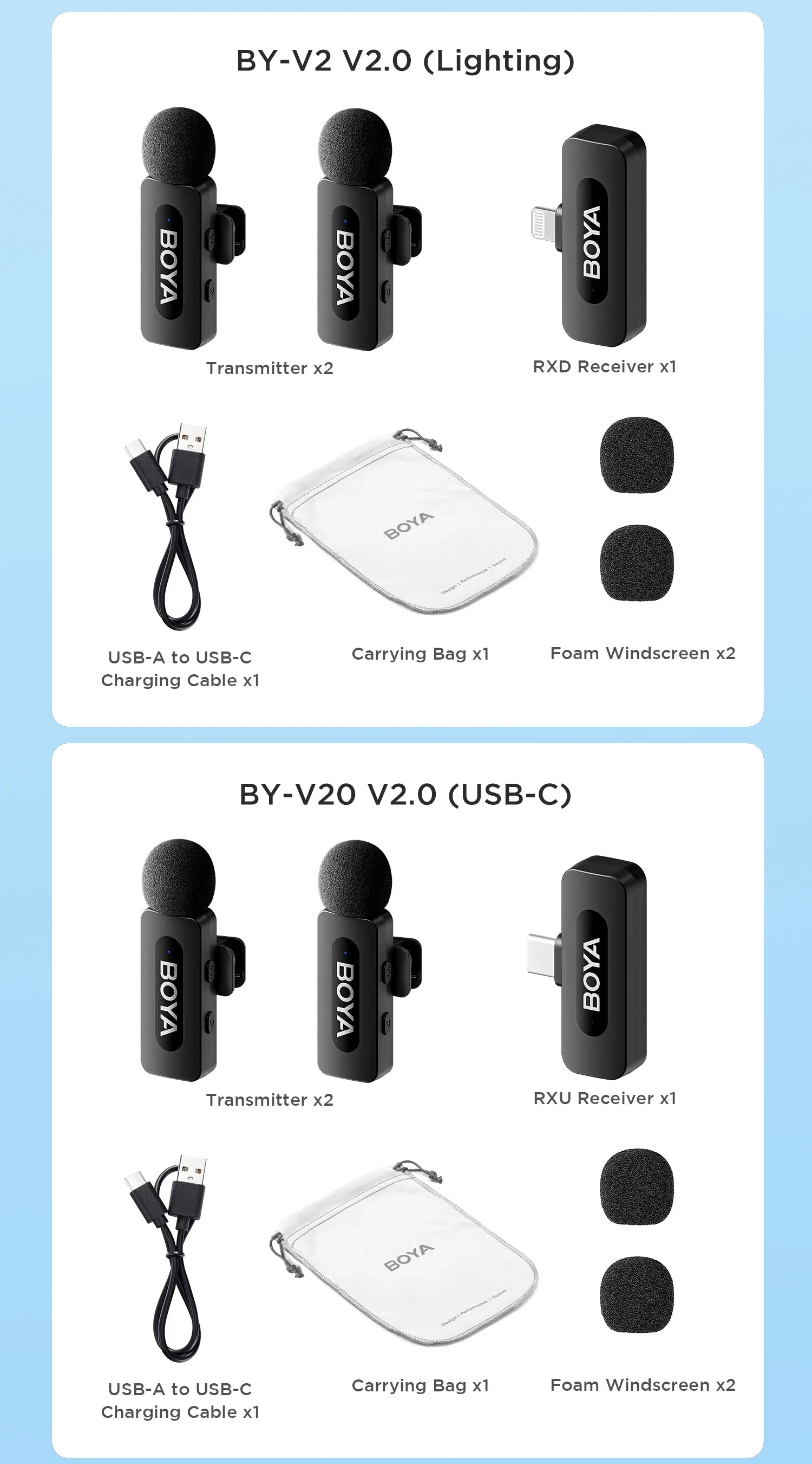 BY-V3 Wireless Lavalier Microphone for iPhone 15/16 Series Samsung DJI Pocket 3 Type-c Smartphones Cameras Video Recording