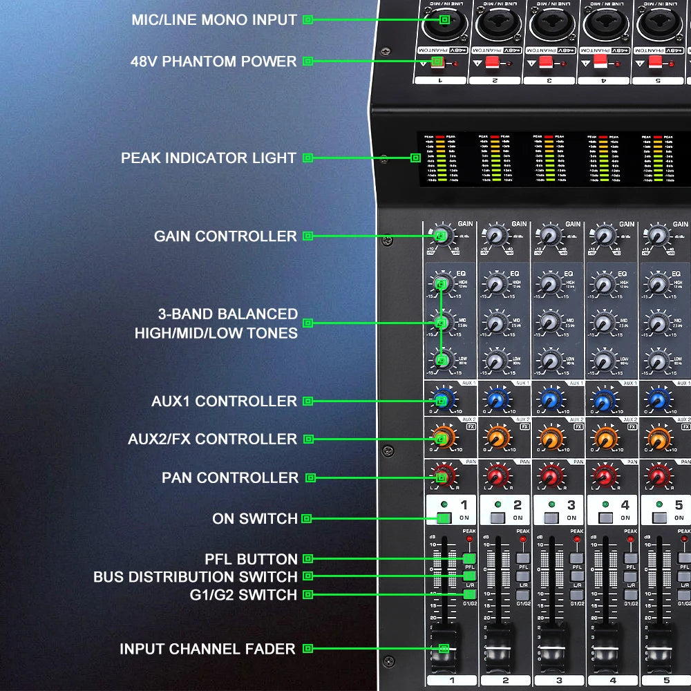 Professional 8 Channel Audio Mixer Console with USB Bluetooth and 256 DSP Effects