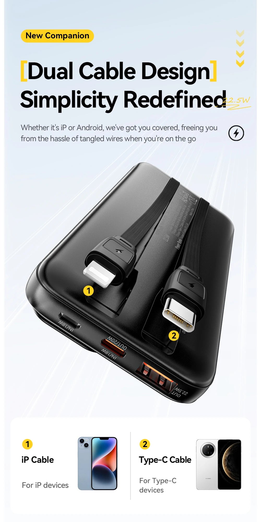20000mAh Power Bank 22.5W PD Fast Charging with Built-in Type-C & Lightning Cables Digital Display Portable Charger