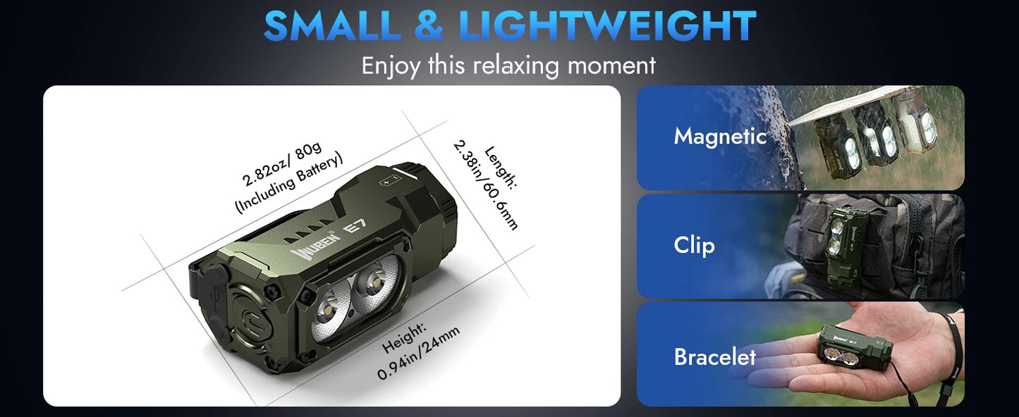 1800 Lumen Rechargeable Mini EDC LED Flashlight With Magnetic Base