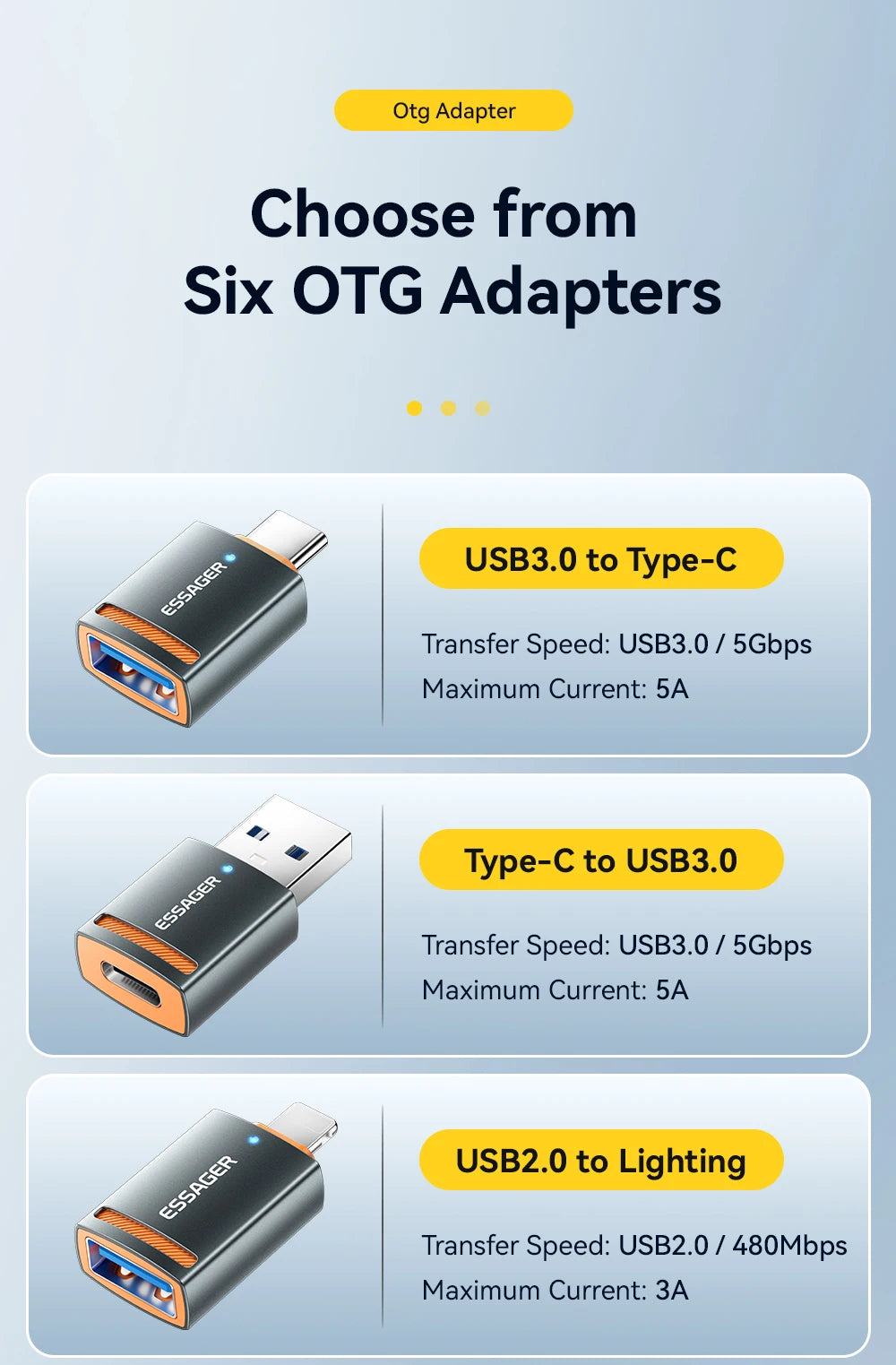 USB 3.0 OTG Adapter (Type-C / USB-A / Micro / Lightning Converter)