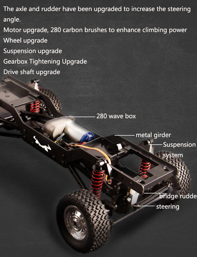 112 Scale Four Wheel Drive RC Cherokee Climbing Car