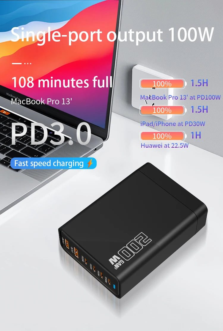 200W Gallium Nitride Multi Port Charging Station - Electronic devices for mobile phones/tablets can be charged simultaneously