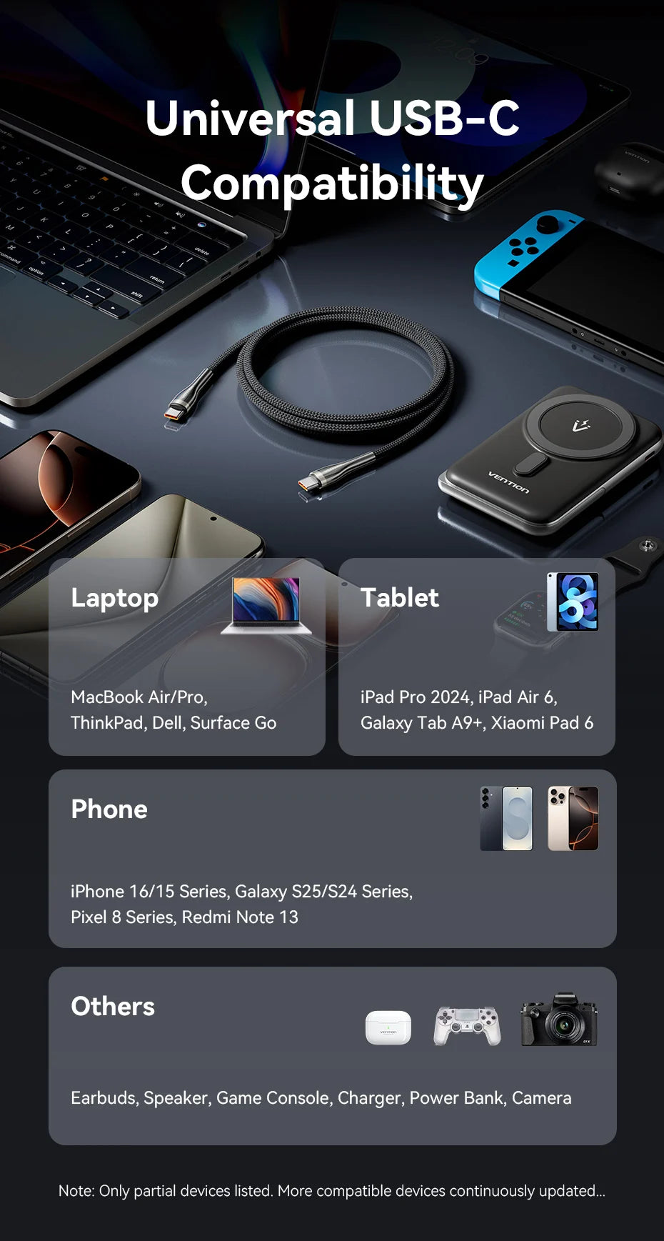 100W USB Type C To USB C Cable Quick Charging USB-C PD Charger Wire Cord for Macbook Samsung Xiaomi Type-C USB C Cable