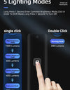 Bike Front Light 1500LM 5000mAH Battery Bicycle Light Aluminum Smart Sense LED Lamp Flashlight Cycling Headlight