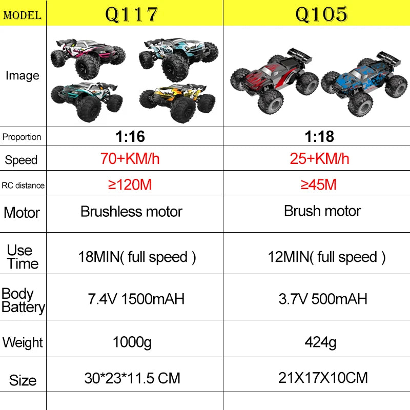 RC Car 1:16 70KM/H or 25KM/H Car Toys LED Headlight Shock-Absorbing Long Endurance With Adapt To All-Terrain 4WD Toys