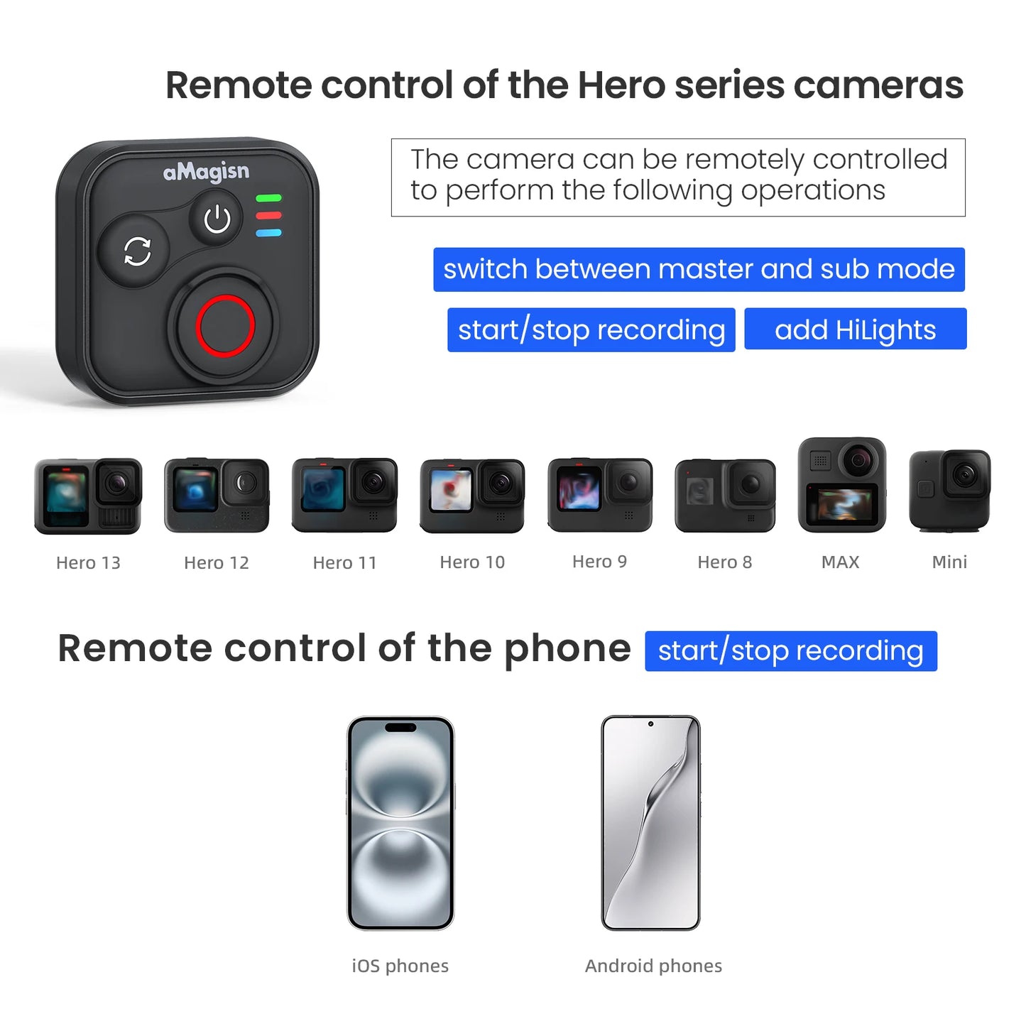 Wireless Bluetooth Remote Control with Wrist Strap for Action Cameras and Smartphones