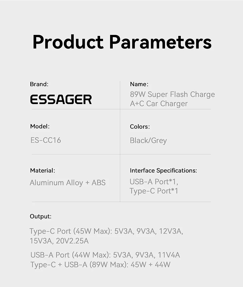 89W USB-C + USB-A Super Fast Car Charger (PD + QC 3.0)
