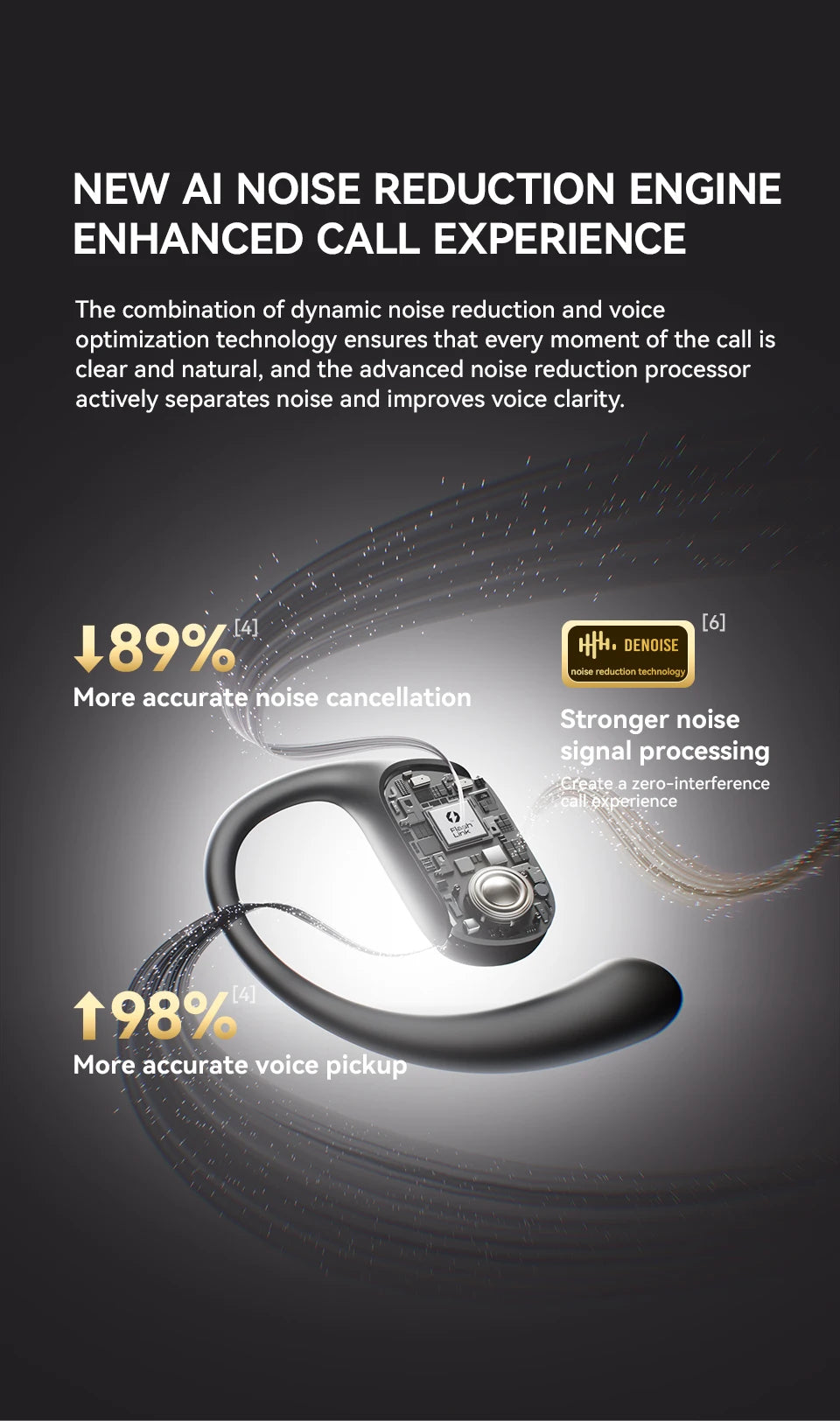 G30S Earphone Bluetooth 5.3 Wireless Bluetooth Headset IPX5 App Control Earbuds OWS Running Headphones Sports