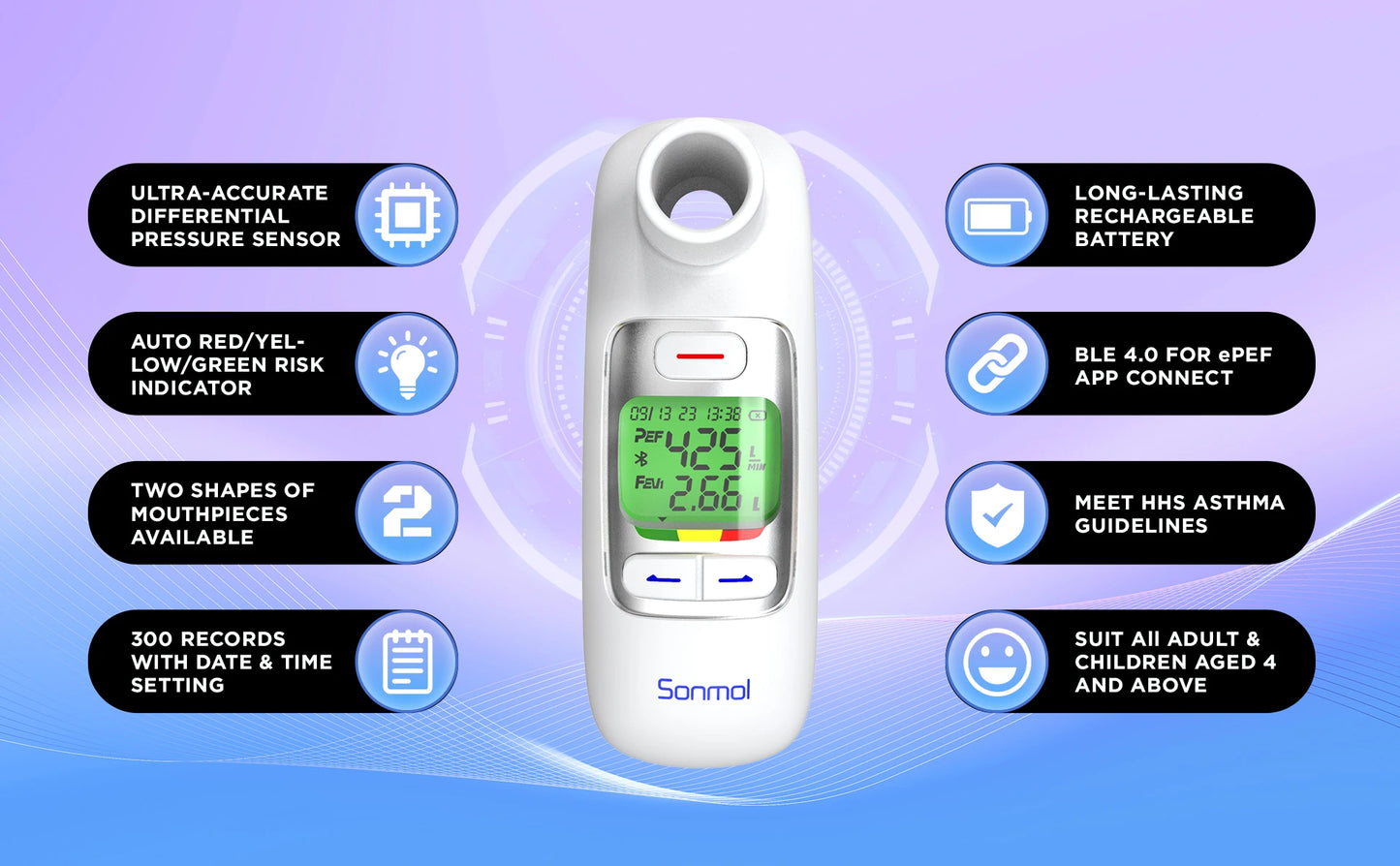 Peak Flow Meter Digital Home Spirometer with Bluetooth  for Asthma COPD Test PEF and FEV1 Smart Personal Portable Espirometer