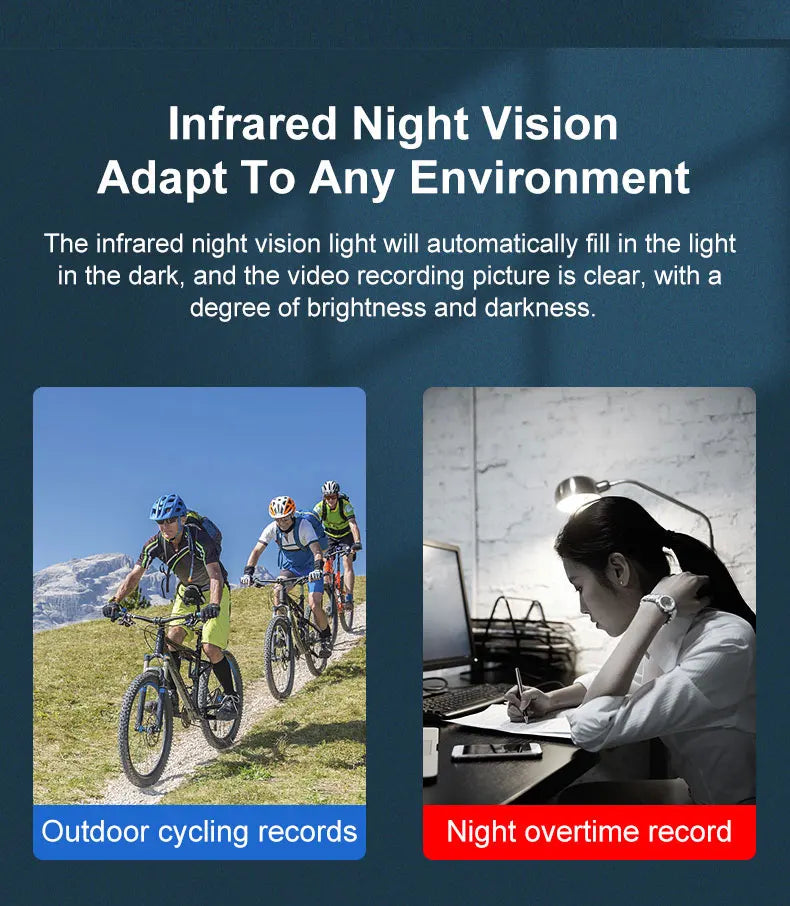 Mini Camera Portable Police Pocket Sport Digital Voice Video Business Conference 1080P Wearable Body Cam Riding Recorder