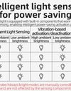 Smart Bicycle Rear Light Auto Brake Sensing Tail Light Waterproof Type-C Bike Taillight MTB Road Cycling Flashlight