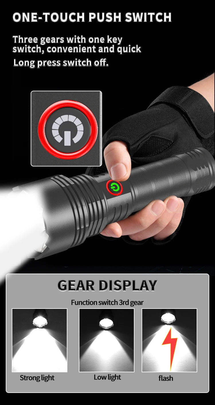 High Intensity LED Flashlight Type-C Rechargeable Fixed Focus Aluminum Torch Outdoor Ultra Bright