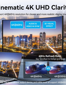 USB C to HDMI 4K USB Type C to HDMI Cable for Tablet Laptop TV Macbook Pro iPad Pro Samsung Galaxy Xiaomi USB C Cable