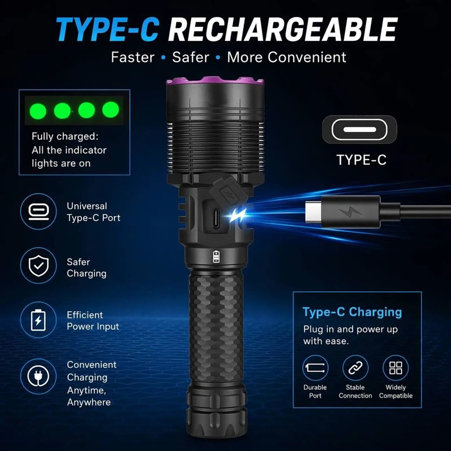 40W 365nm UV Rechargeable Blacklight Flashlight