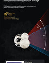 Xiaomi S36 Bluetooth Earbuds True Clip-on Wireless Earphone Noise Cancelling Headset In-Ear Handsfree With Mic