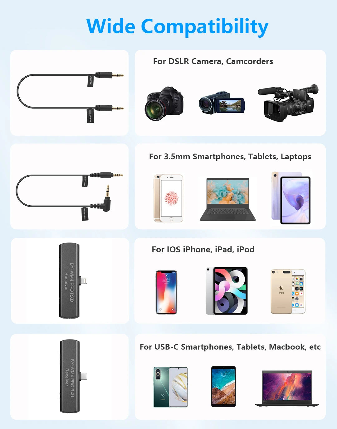 BY-WM4 PRO Wireless Lavalier Microphone for iPhone Android Smartphone DSLR Cameras Youtube Recording Live Streaming Vlog