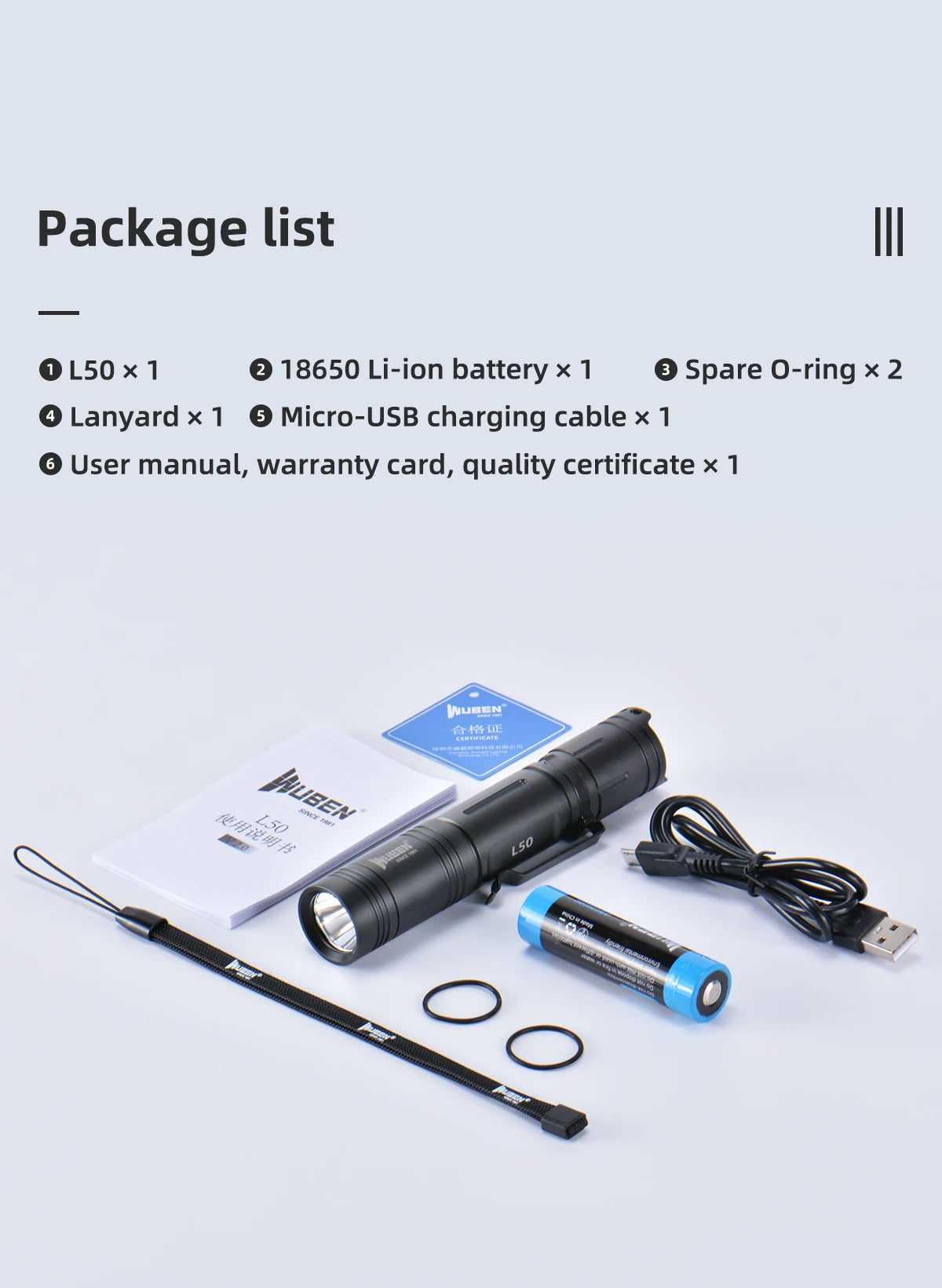 1200 Lumen Rechargeable Tactical LED Flashlight With USB Type C Charging