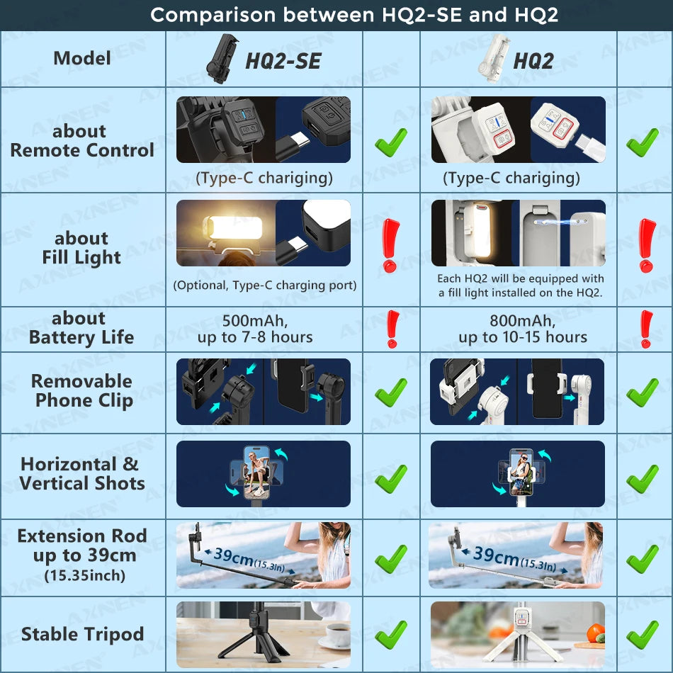 HQ2 SERIES Mobile Phone Stabilizer Handheld Gimbal for Smartphone Gopro Action Camera Extension Rod Selfie Stick Tripod