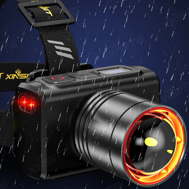Rechargeable LED Headlamp With Motion Sensor Zoom And Power Display