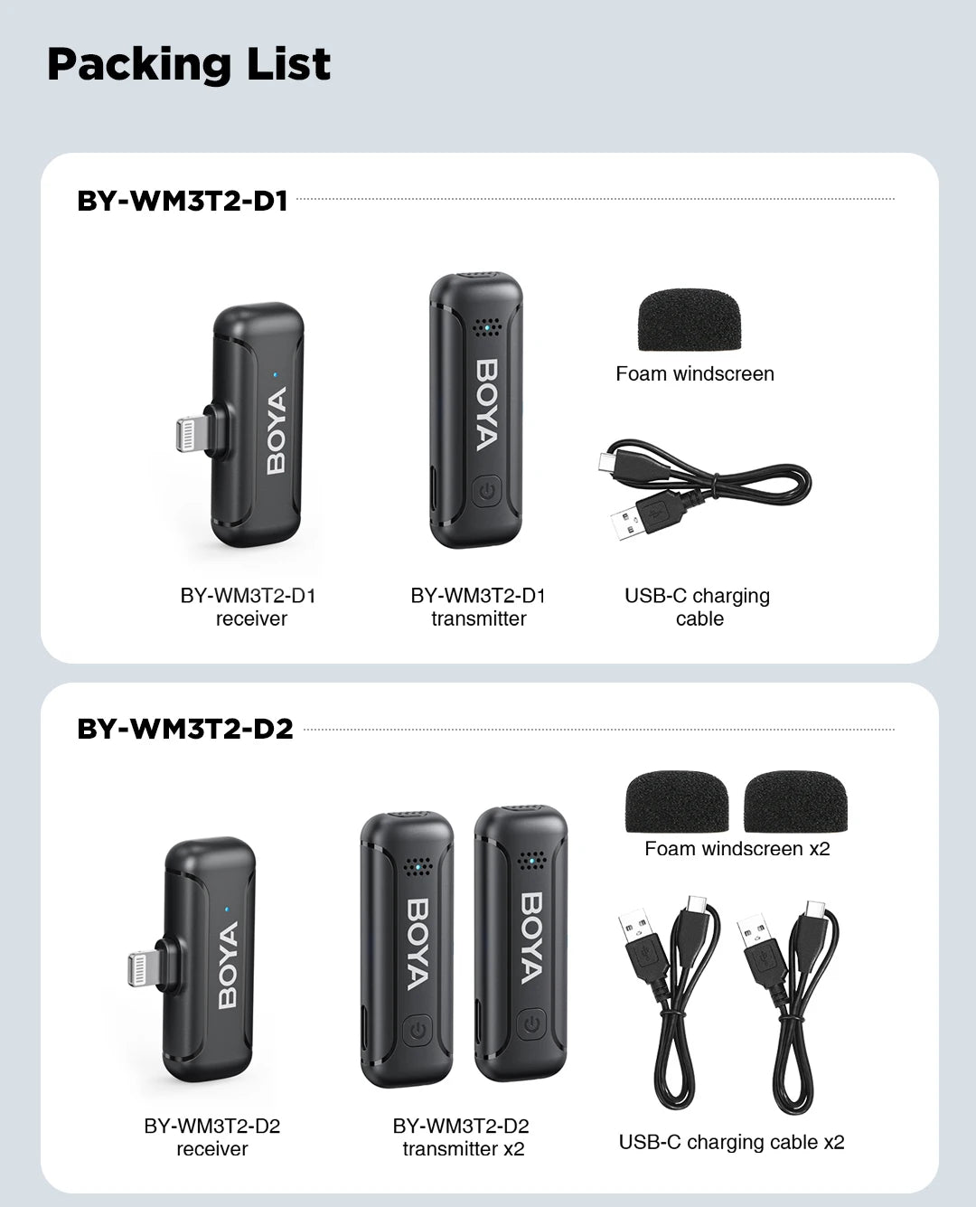 Wireless Lapel Microphone for iPhone Android Type-C Smartphone DSLR Camera PC Laptop Youtube Recording Streaming BY-WM3T2