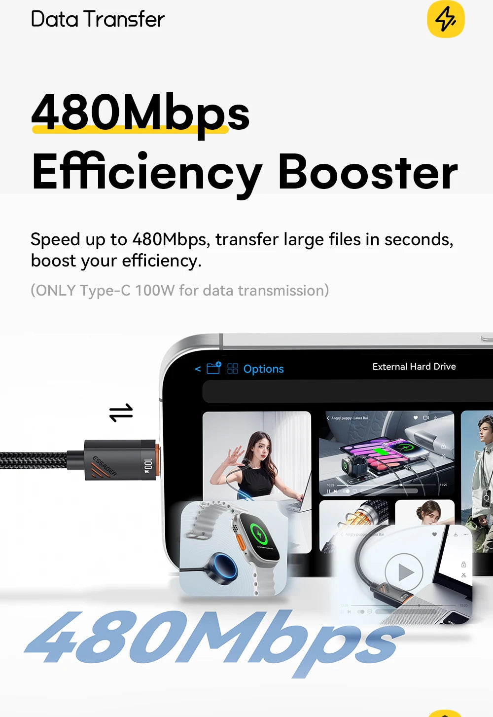 2-in-1 USB-C to USB-C + Lightning PD 100W Fast Charging Cable