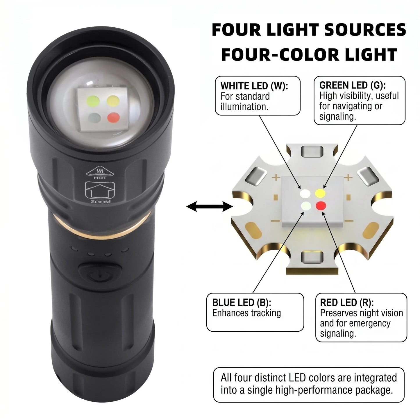 4 In 1 RGB Rechargeable Zoom LED Flashlight