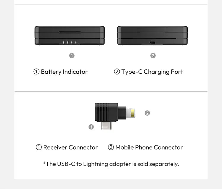 Wireless Lavalier Microphone for iPhone Android Camera Dual Mic with Charging Case