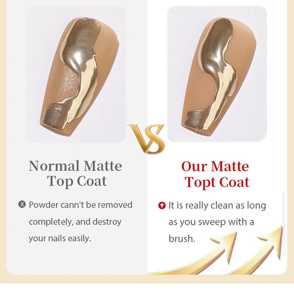 10ml Base Gel Top Coat Rubber Gel Reinforcement Gel for Nails Tools Soak Off UV LED Nail Varnish Function Gel