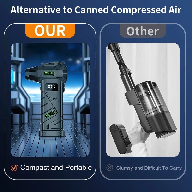 HFX-08 Turbo Fan High-speed Brushless Motor Cordless Vacuum Cleaner Snow Blower Electric Drying Function Multiple Uses