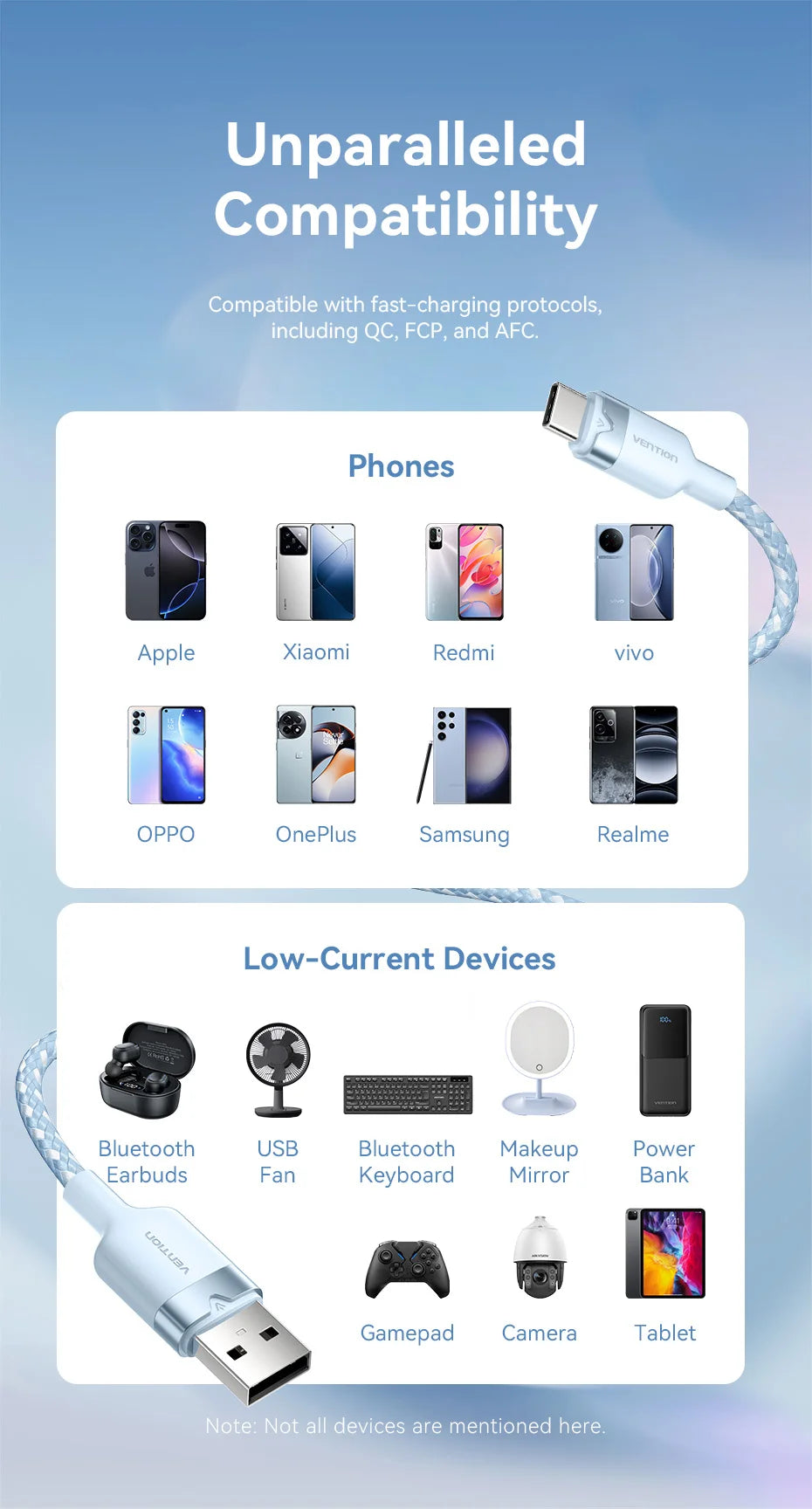 USB C Cable Fast Charging 3.0 USB Cable Quick Charge Cables for Huawei Xiaomi Samsung S10 USB-C Charger Wire Data Cables