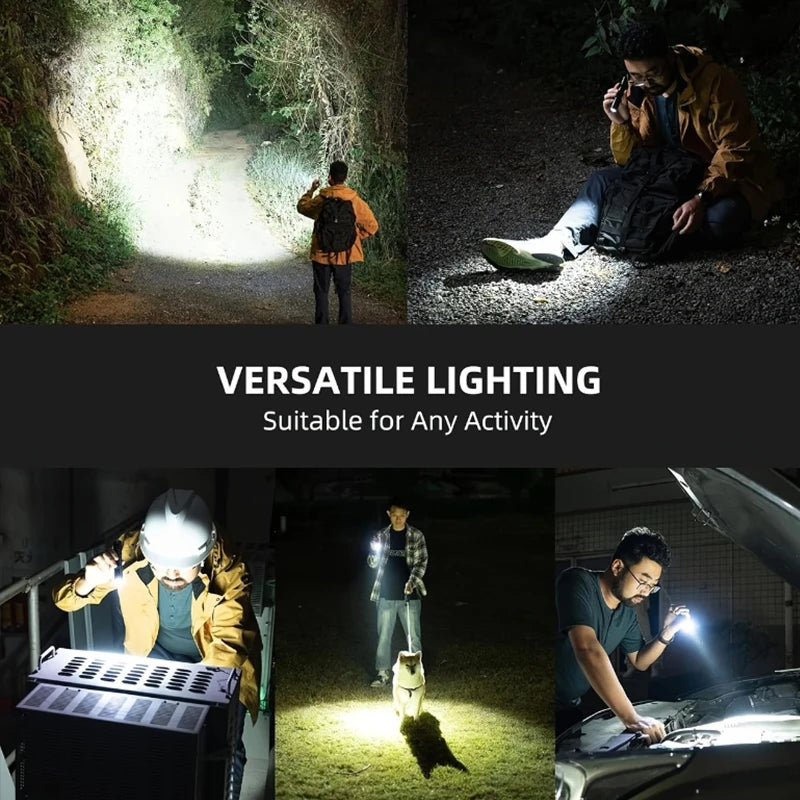 USB Rechargeable LED Headlamp With Motion Sensor Zoom And Power Display