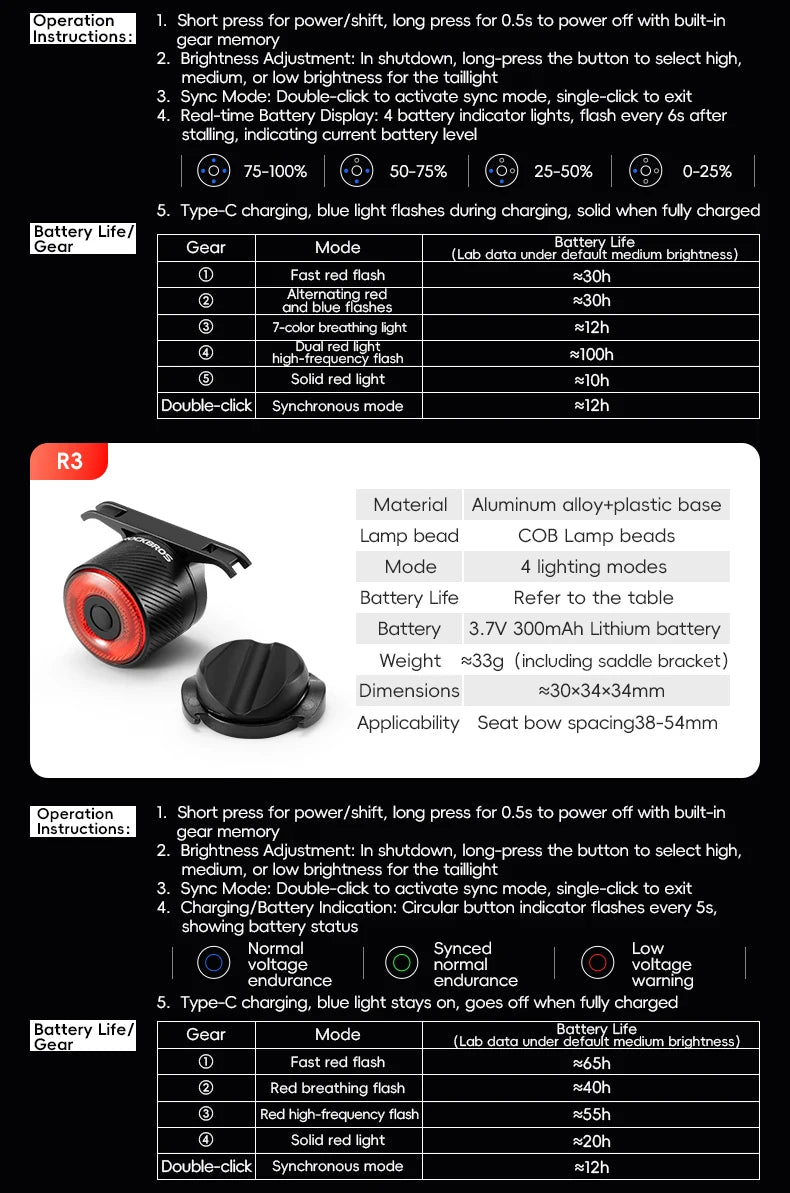 Smart Brake Sensing Bike Taillight IPX6 Waterproof Type-C Synchronized Bicycle Rear Light MTB Road Cycling Tail Light