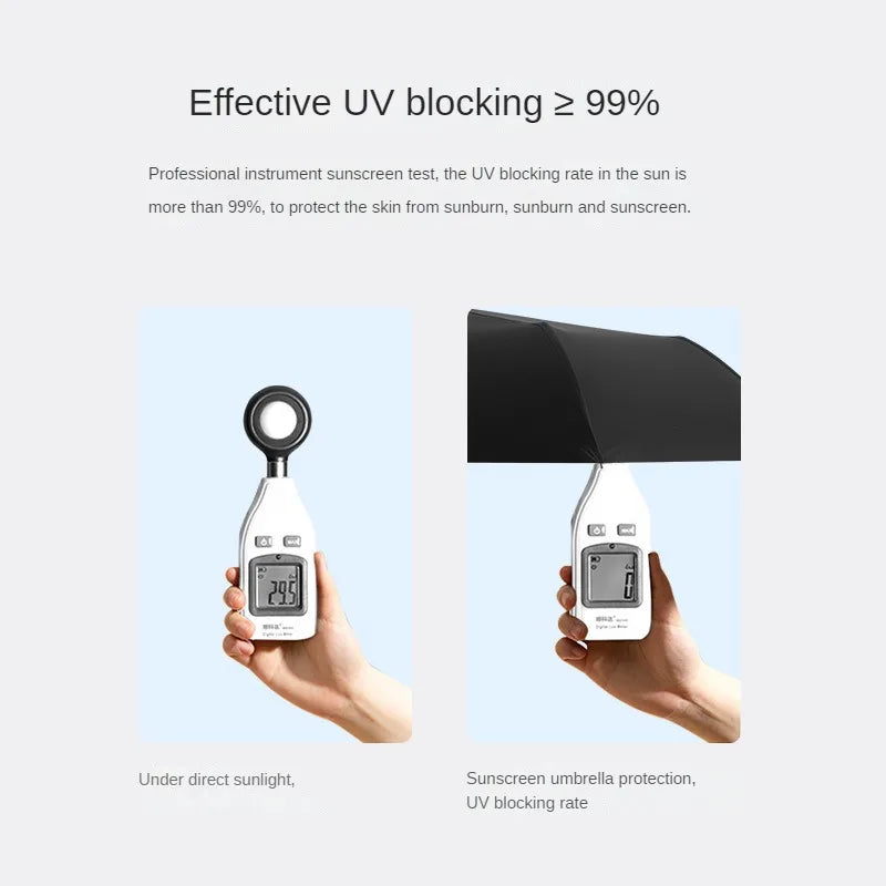 Stylish Automatic Umbrella - UV Protection, Windproof with 10 Reinforced Ribs, Design for Sun & Rain