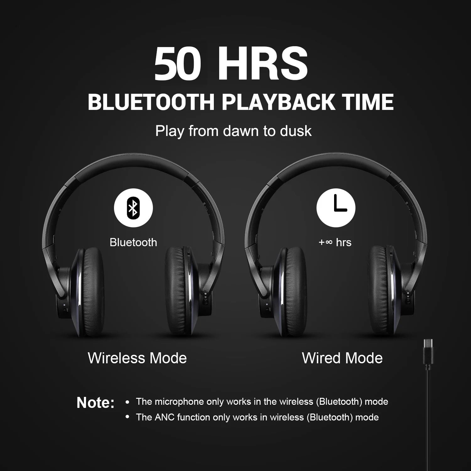 A10 Bluetooth 5.4 Headphones Hybrid Active Noise Cancelling With Hi-Res Audio Over Ear Wireless Headset ANC With 5-Mic