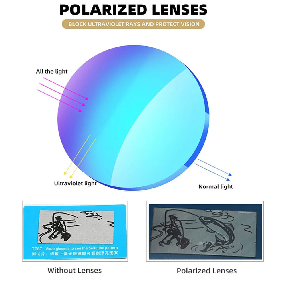 Vintage Square Sunglasses With Polarised Lenses
