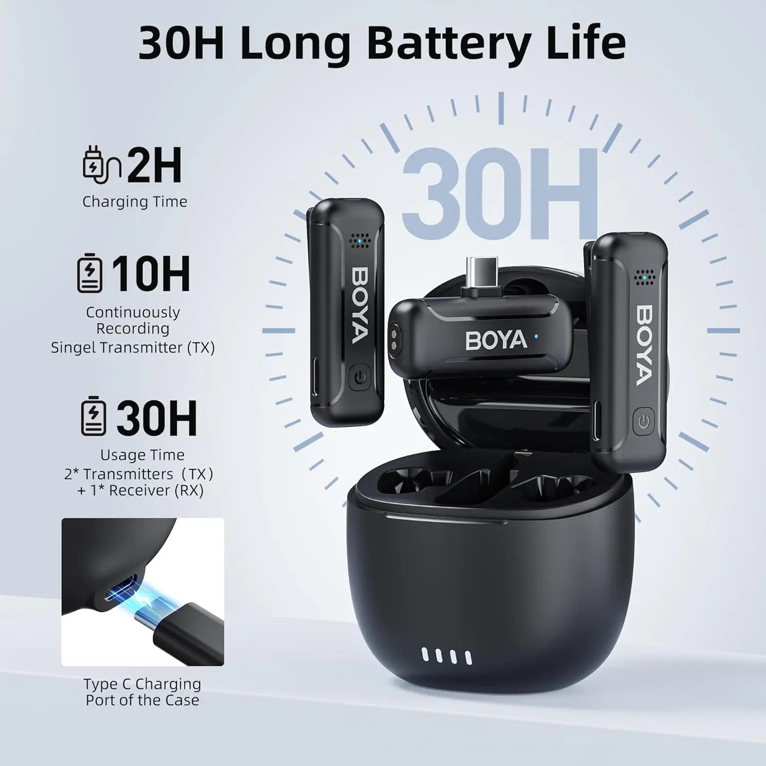 BY-WM3T Wireless Lavalier Lapel Microphone for iPhone Andriod Smartphone DSLR Cameras Live Streaming Youtube Recording Vlog