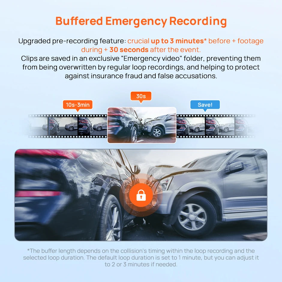 Dash Cam A410 2.5K 1440P Front + 1080P Rear Car DVR – HDR Night Vision, GPS, WiFi App, 24H Parking Monitor