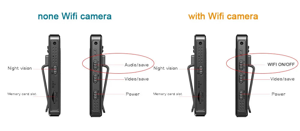 1080P HD Mini Camera Body Worn Police Cam Small 180° Rotating Micro voice Camera Loop Recording Camcorder Sports DV