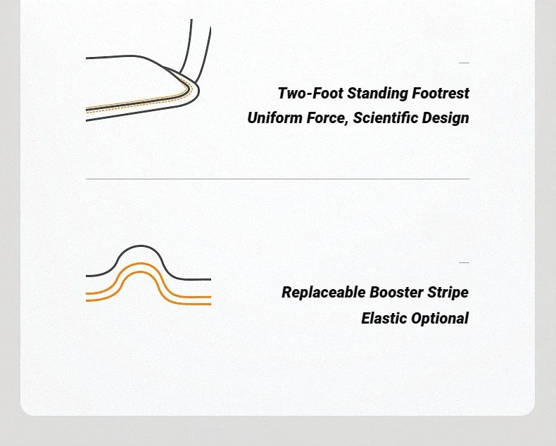 Adjustable Pull Up Assistance Bands Set For Pull-Ups Assist Hanging Training Chin-Up Workout Body Stretching Indoor