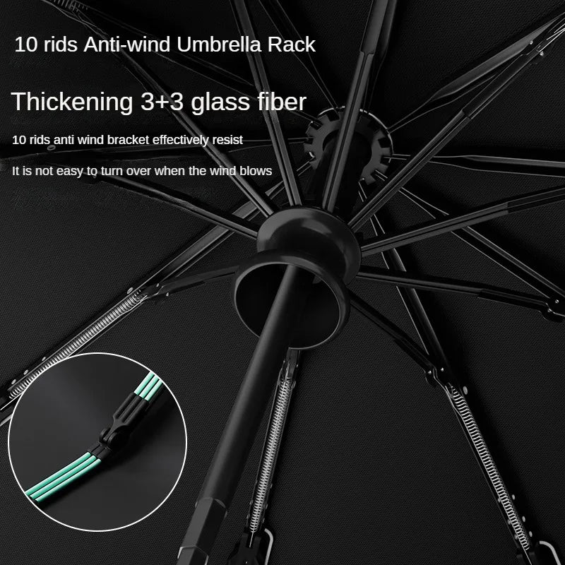 Mechanical Style Fully Automatic Wind Resistant Folding Umbrella Wide Strap Large Coverage