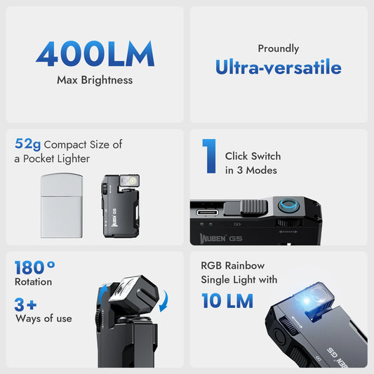 400 Lumen Rechargeable Mini EDC Flashlight With Dual Light Sources And RGB Light
