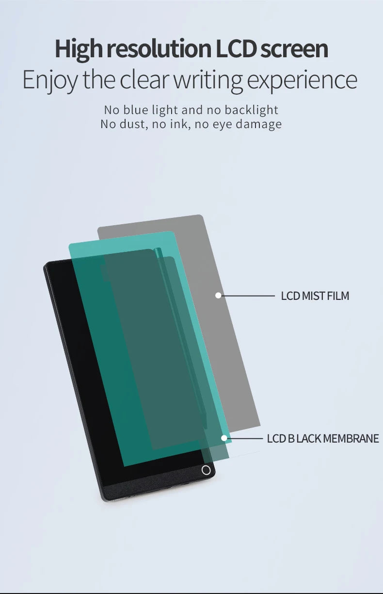 6.5inch Full Screen Superfine Handwriting Writing Blackboard Magic Tablet to Drawing Induction to Erase Single Sided Meeting Pad