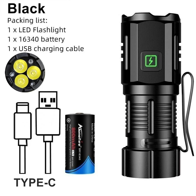 Mini Rechargeable LED Flashlight With Magnetic Base