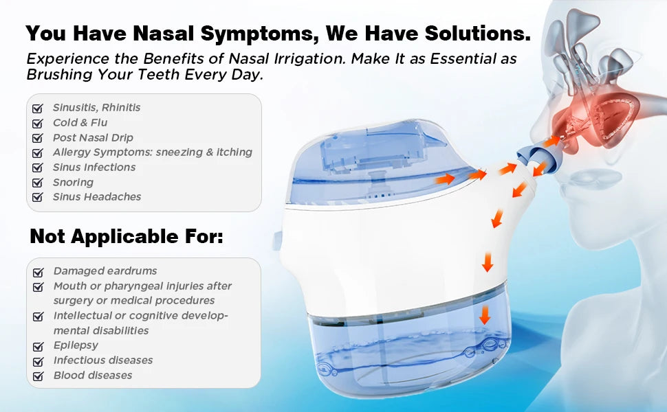 Electric Nasal Irrigation System with 50 SaltPods Suction Irrigator Nose Washer Sinus Rinse All-Round Deep Cleaner Machine