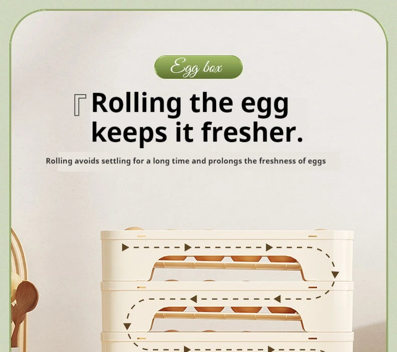 Multi-Layer Egg Storage Box – Automatic Rolling Slide Refrigerator Door Egg Holder Dispenser