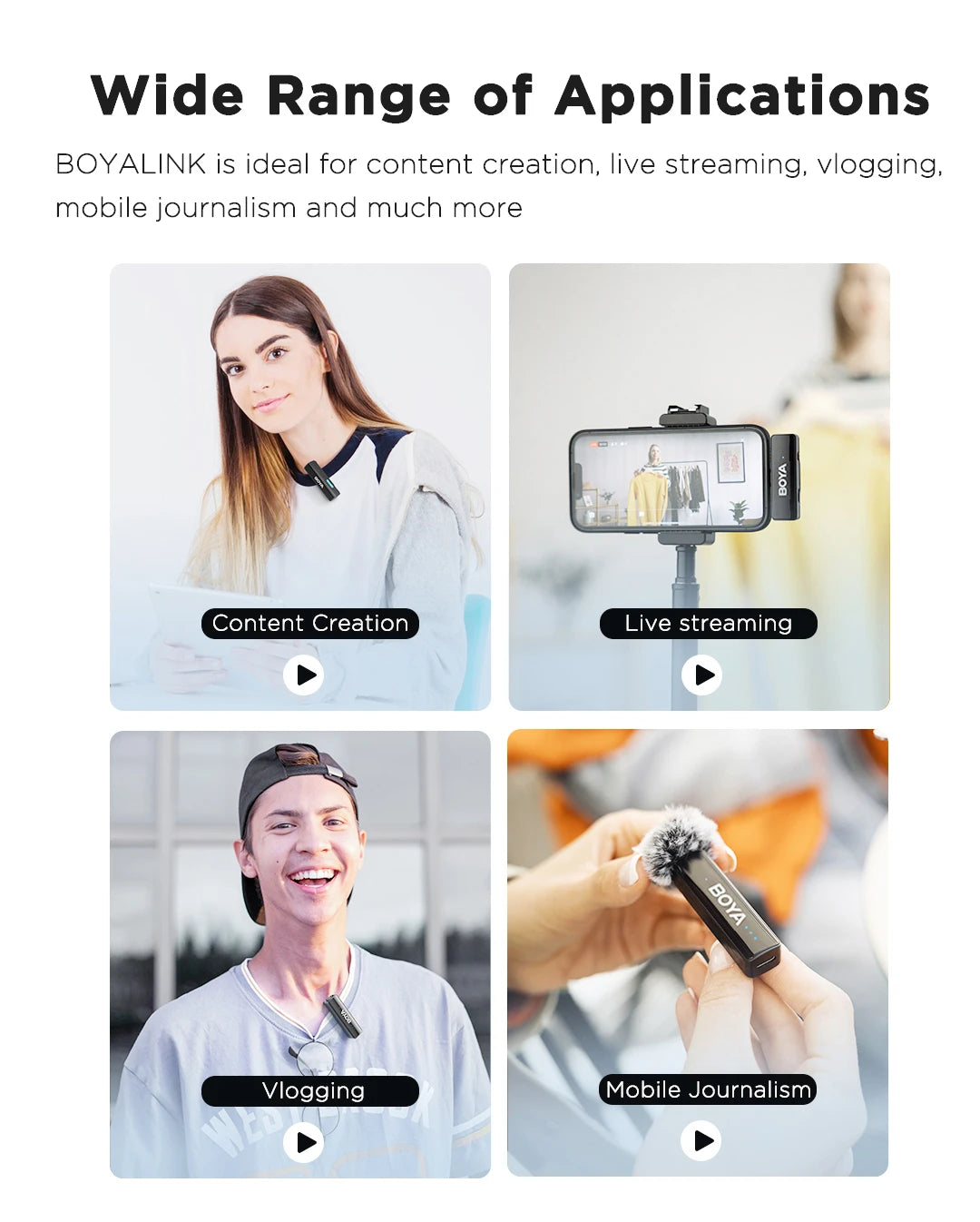 LINK 2 Wireless Lavalier Microphone for iPhone Android DSLR Cameras Smartphone Gaming Youtube Video Recording Streaming