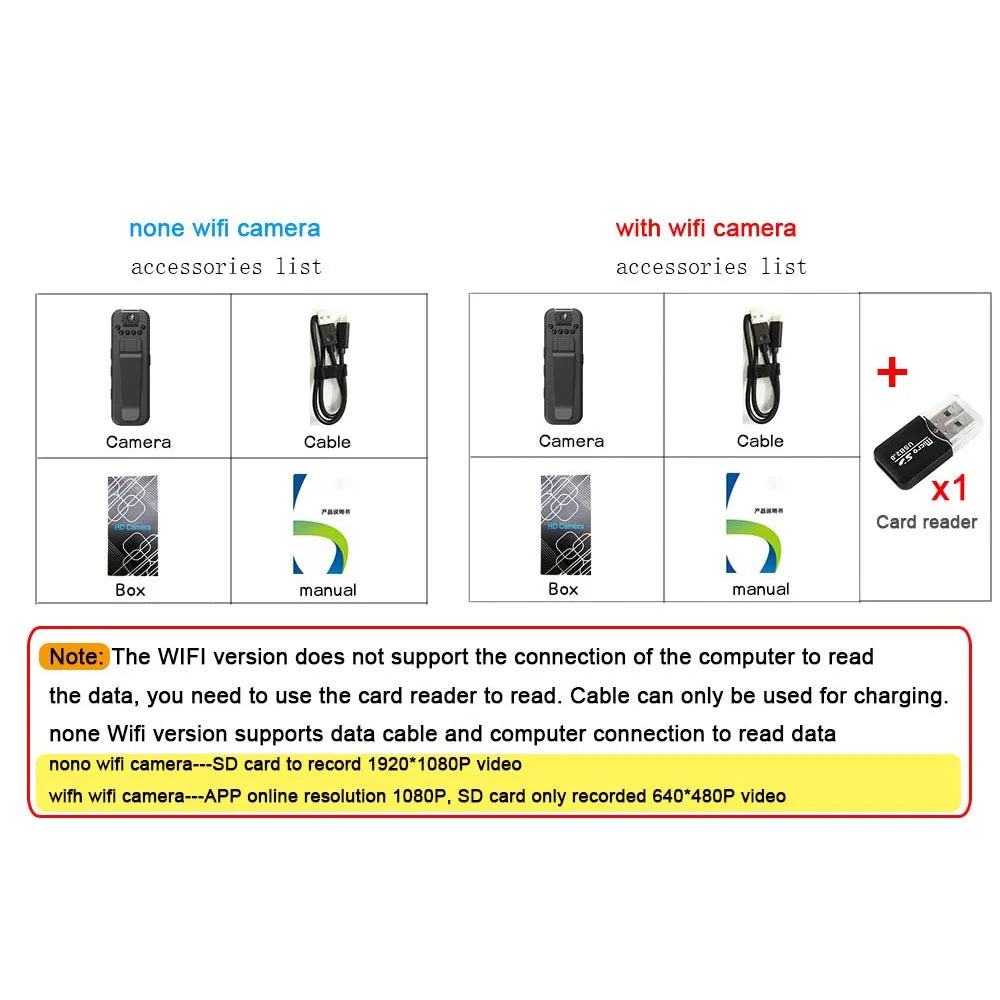 1080P HD Mini Camera Body Worn Police Cam Small 180° Rotating Micro voice Camera Loop Recording Camcorder Sports DV